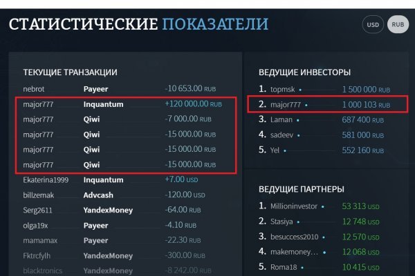 Кракен тор krakendark krakendark link