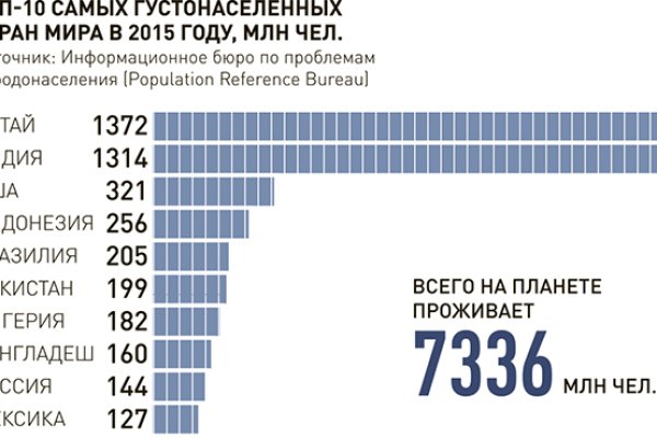 Кракен лучший маркетплейс